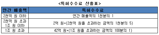 특허.png