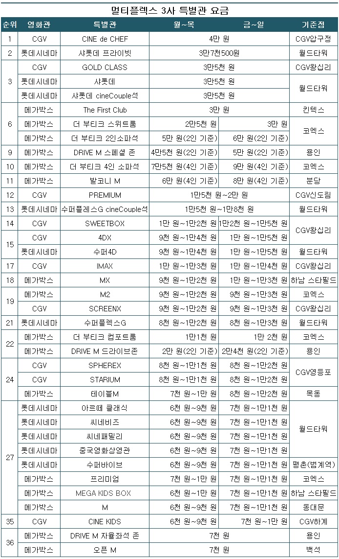 0208-영화관.jpg 0208-영화관.jpg