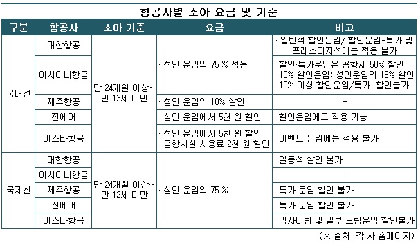 0202-항공.jpg 0202-항공.jpg
