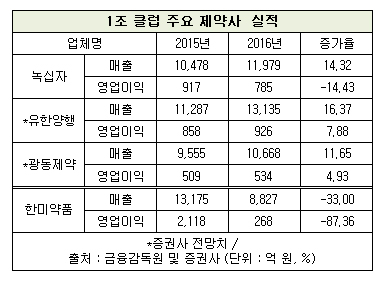 170208jj.jpg 170208jj.jpg