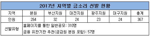 금소리003.png