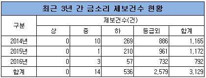 금소리004.png