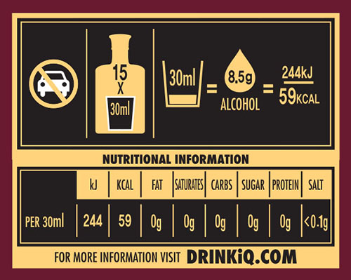 [사진자료2] 디아지오, 제품정보표준(DCIS) 더블유 시그니처_확대.jpg