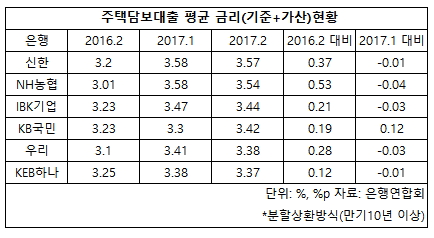 가산1.jpg