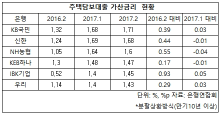 가산2.jpg