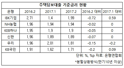 가산3.jpg