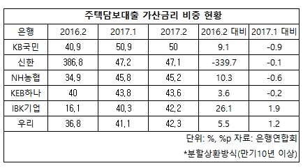 가산4.jpg