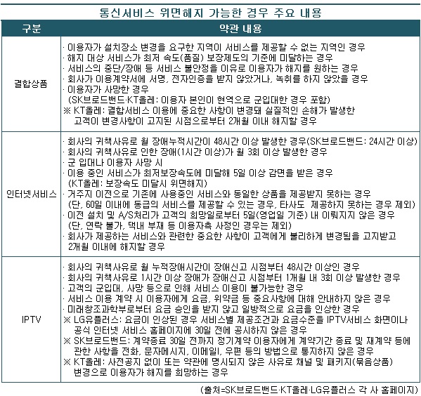 0321-결합상품.jpg 0321-결합상품.jpg