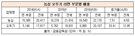 170331oo.jpg 170331oo.jpg