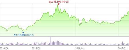 0403-모두투어.jpg 0403-모두투어.jpg