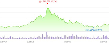 0403-하나투어.jpg 0403-하나투어.jpg
