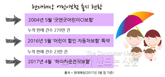 현대해상.jpg 현대해상.jpg