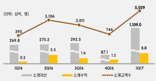 0422002.png 0422002.png