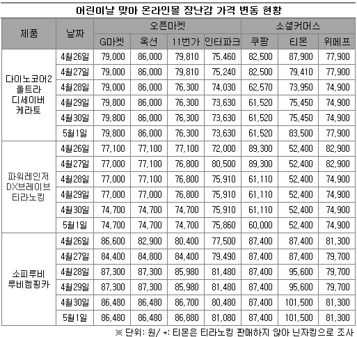 0502-어린이날.jpg 0502-어린이날.jpg