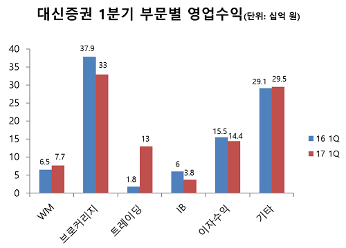 0517001.png 0517001.png