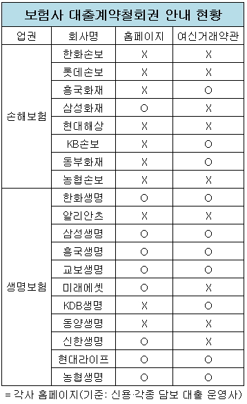 대출계약철회.jpg