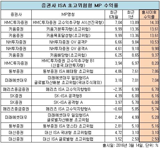 0526001.png 0526001.png