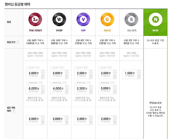 timon_membership.png timon_membership.png