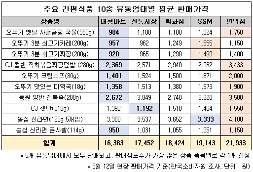 store_cost2.jpg store_cost2.jpg