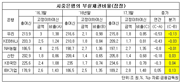 고정이하여신비율.jpg 고정이하여신비율.jpg