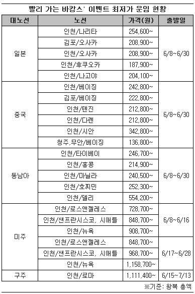 아시아나.jpg 아시아나.jpg