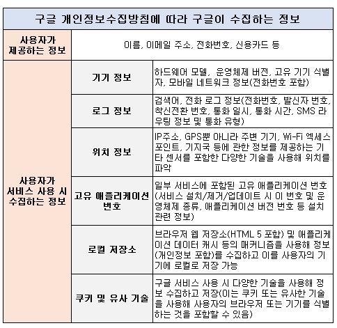 google4.jpg google4.jpg