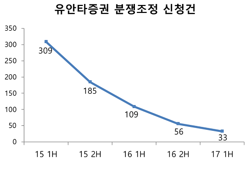 0731002.png