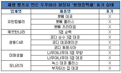 두루마리표2.png 두루마리표2.png