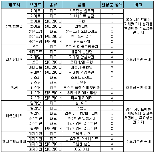 여성환경.png