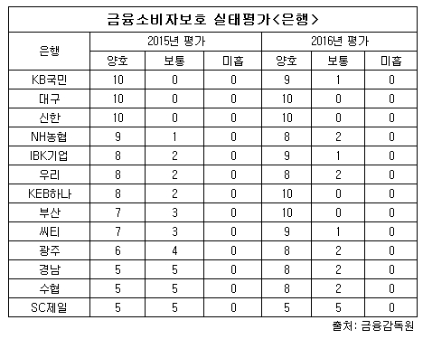 금융실태조사.jpg