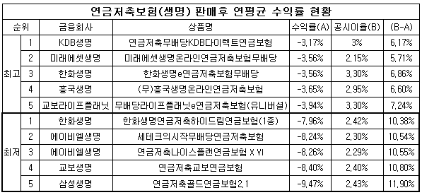 연금저축 생명.jpg 연금저축 생명.jpg