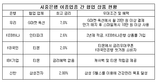이종업종.jpg