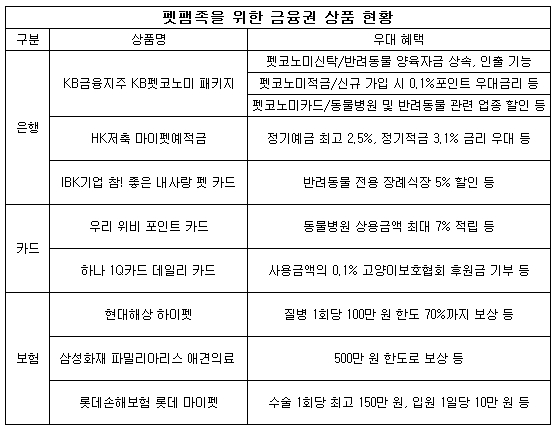 펫팸족.jpg
