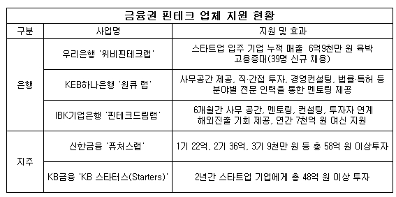 핀테크.jpg