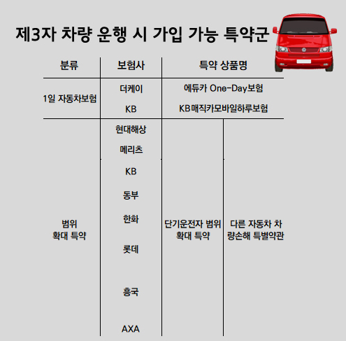 자동차보험.jpg 자동차보험.jpg