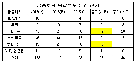 복합점포.jpg