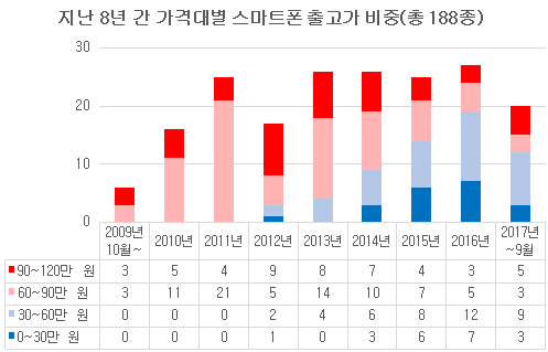 90sp_00.png 90sp_00.png