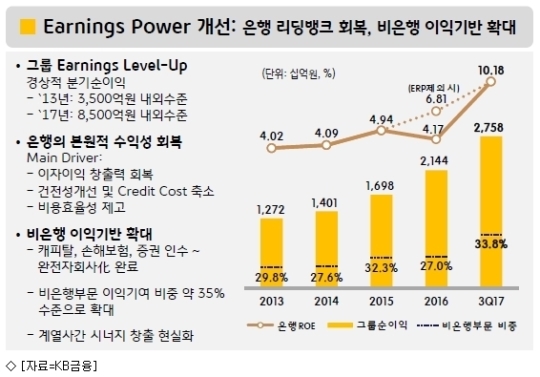 국민은행.jpg 국민은행.jpg