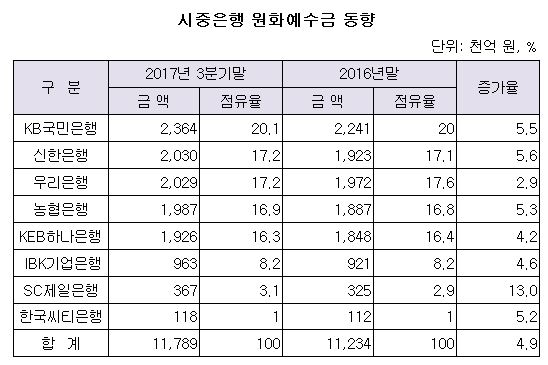 원화예수금.JPG 원화예수금.JPG
