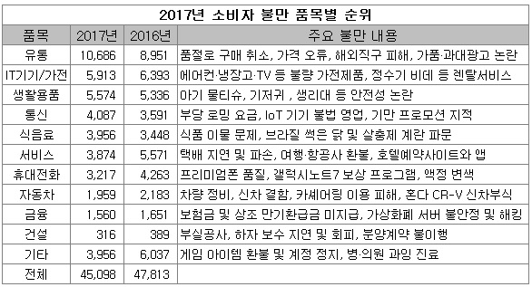 1212-결산.jpg 1212-결산.jpg