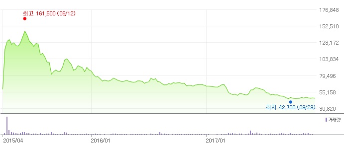 1219-골프존.jpg 1219-골프존.jpg