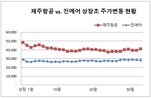 0123-진에어.jpg 0123-진에어.jpg