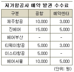 0202-항공사.jpg 0202-항공사.jpg