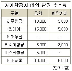 0202-항공사.jpg