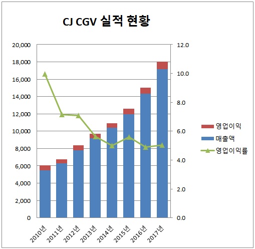 0219-CGV.jpg 0219-CGV.jpg