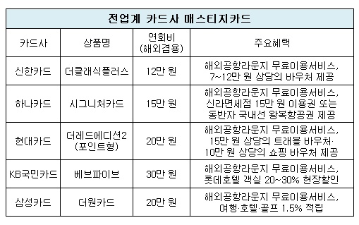 매스티지카드.jpg 매스티지카드.jpg
