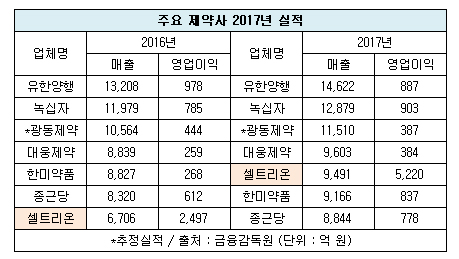 180227d2.jpg 180227d2.jpg