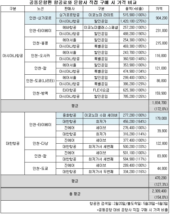 0320-컨슈머리서치.jpg