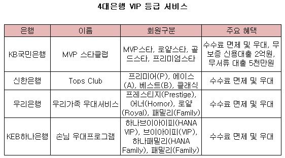 vip.JPG vip.JPG
