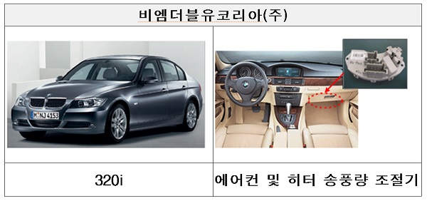비엠더블유코리아 리콜 대상 차량.jpg 비엠더블유코리아 리콜 대상 차량.jpg